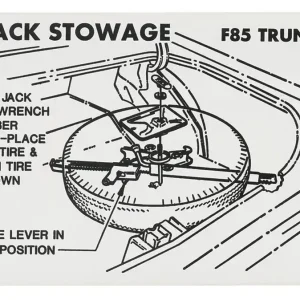 Special Offer Decal, Spare Tire & Jack Stowage, 1969-72 Cutlass, In Trunk, GM # 404252