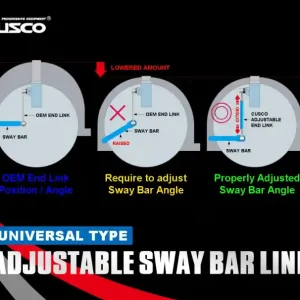 Cusco Universal Adjustable Front Sway Bar End Link Set(345mm-375mm) Wholesale